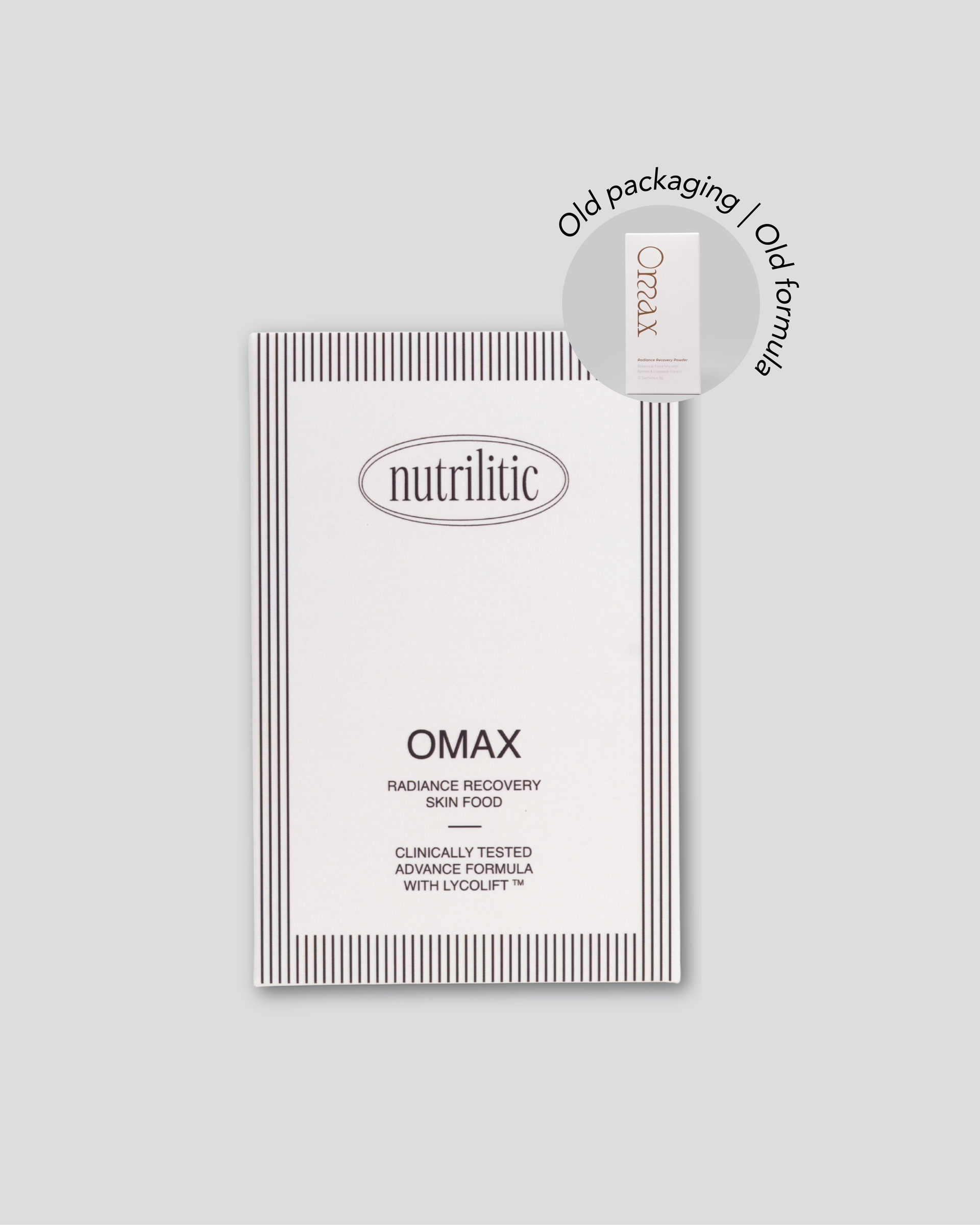GloGuard Bundle ( 1 Omax + 1 Sunscreen)